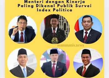 Survei Index Politica: Kepuasan Publik terhadap Presiden Prabowo Tembus 83,5 Persen, Purbaya dan Bahlil Tertinggi