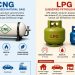 CNG dan LPG Sama-Sama Berbasis Gas, Ini Perbedaan dan Keunggulannya