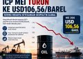 ESDM: ICP Mei 2026 Turun ke USD106,56 per Barel Seiring Redanya Ketegangan Geopolitik