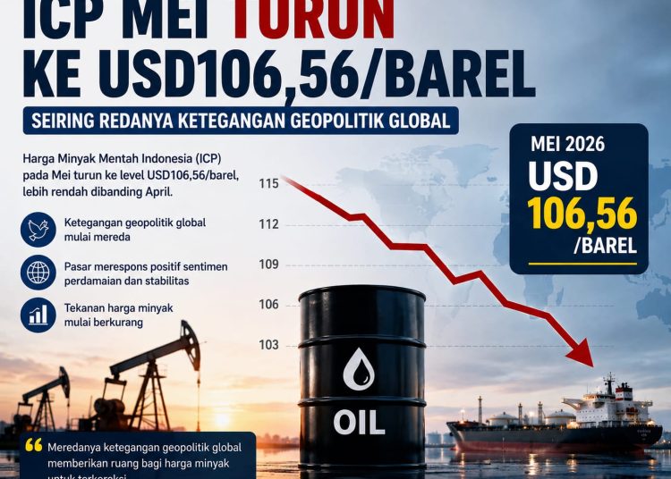 ESDM: ICP Mei 2026 Turun ke USD106,56 per Barel Seiring Redanya Ketegangan Geopolitik