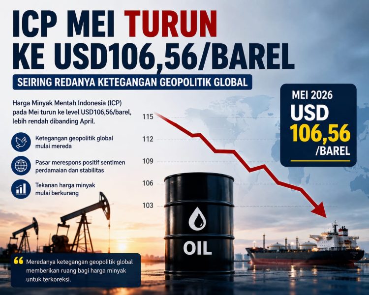 ESDM: ICP Mei 2026 Turun ke USD106,56 per Barel Seiring Redanya Ketegangan Geopolitik