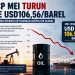 ESDM: ICP Mei 2026 Turun ke USD106,56 per Barel Seiring Redanya Ketegangan Geopolitik