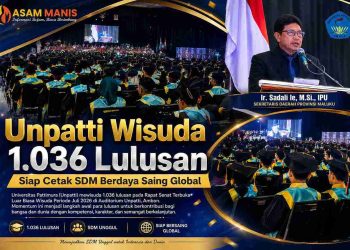 Unpatti Wisuda 1.036 Lulusan, Siap Cetak SDM Berdaya Saing Global